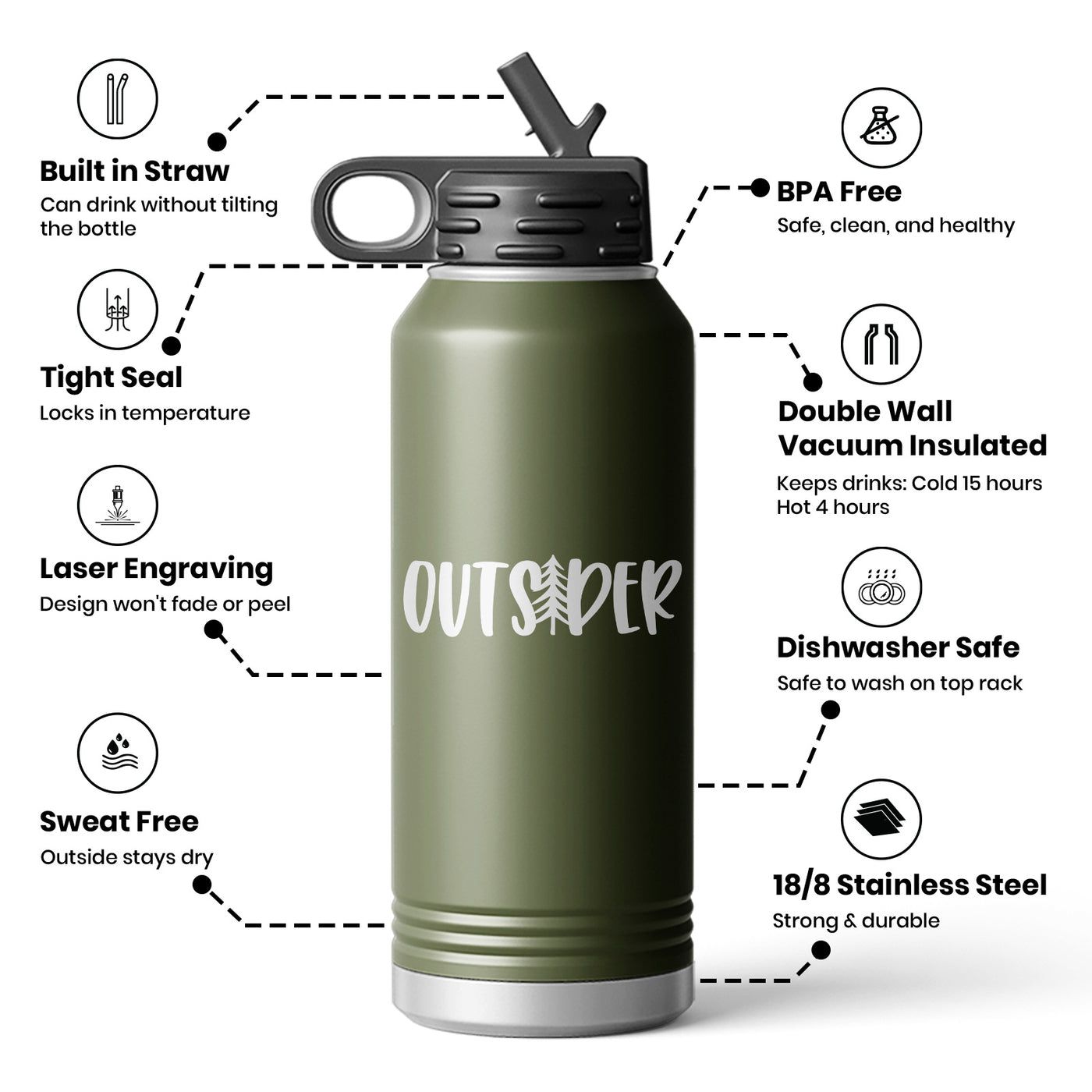 #color_olive-green