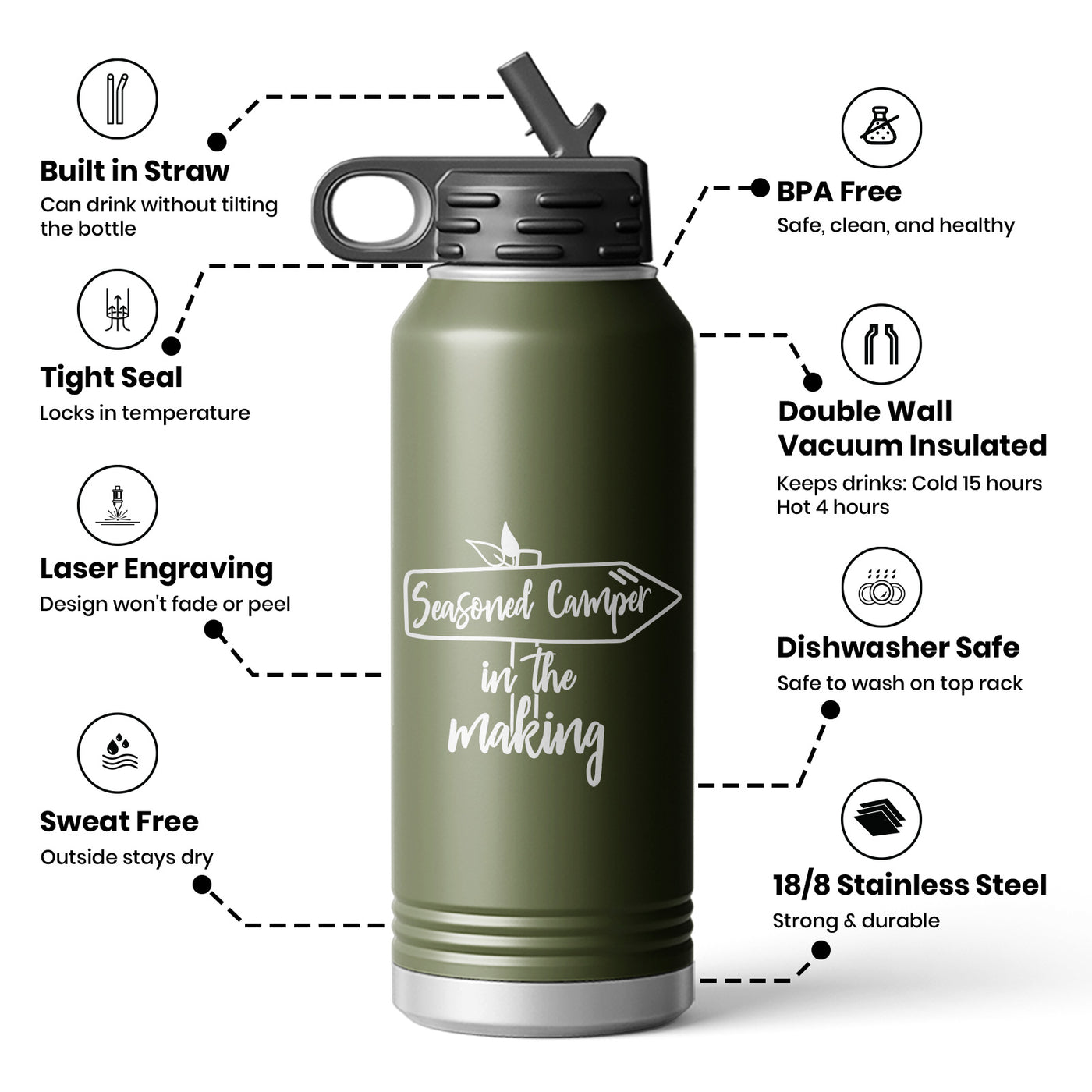 #color_olive-green